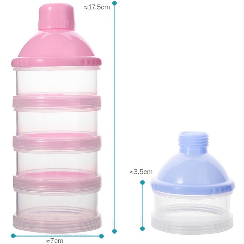 Tragbarer Milchpulver-Portioni – Formula Dispenser Portable Bewertung und Preis